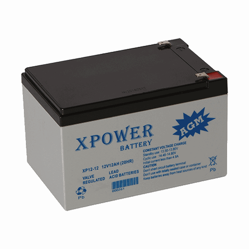 xp12-12-3518df2b-a396-4b6a-963a-45428e301ae7