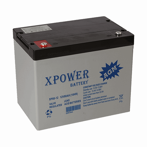 xp80-12-8ecc8ec3-8236-4393-bf34-fc0b6f57c45b